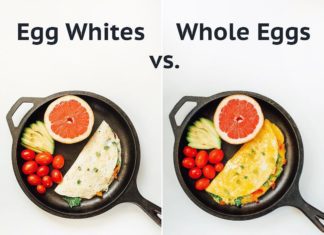 Nutritionist becomes Viral for Sharing Useful Food Swaps