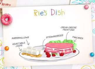 Chefs Turn Kids’ Imaginary Unicorn Dessert into a Real Dish
