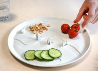 Check out These Awesome City-Inspired Food Plates